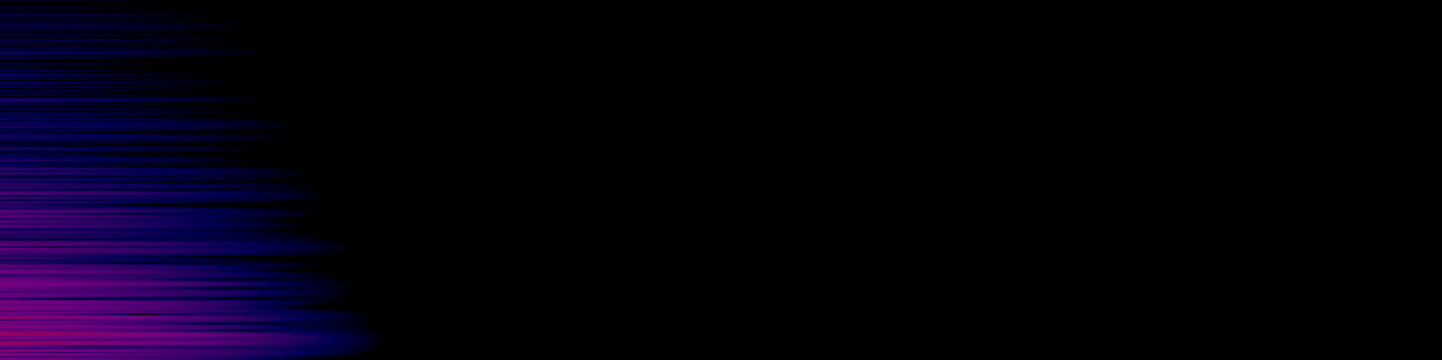 spektrogram
