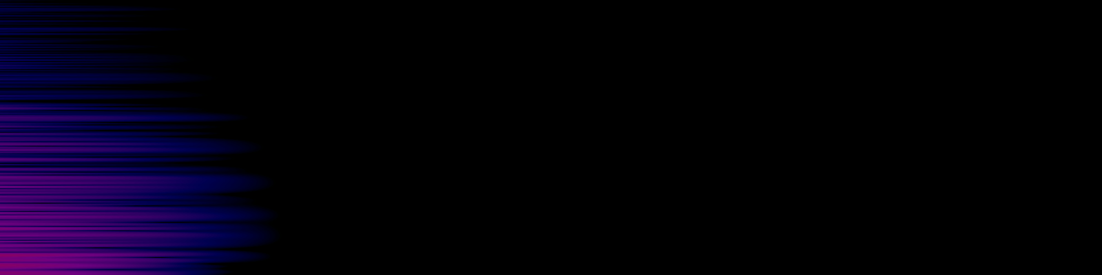 spektrogram