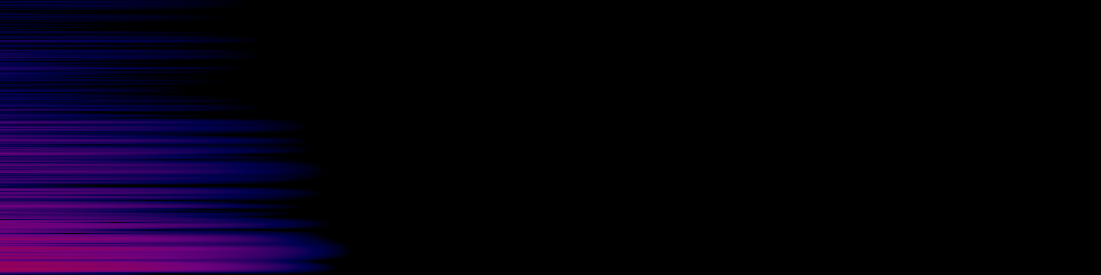 spektrogram