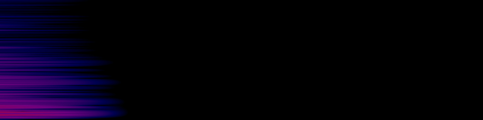 spektrogram