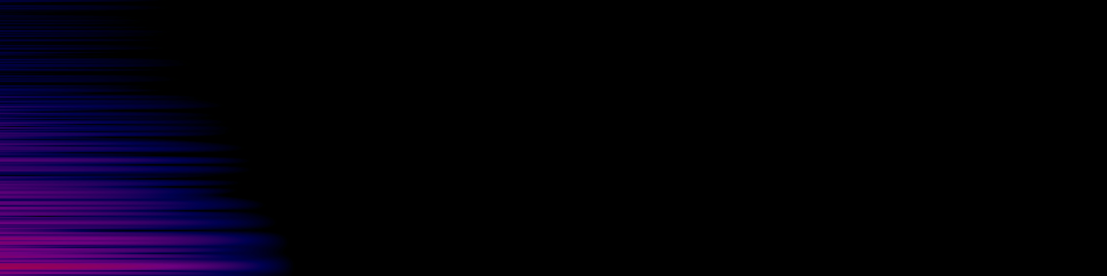 spektrogram