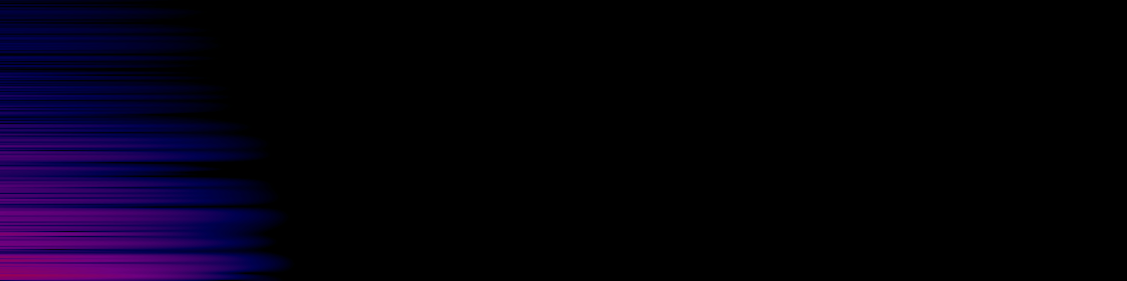 spektrogram