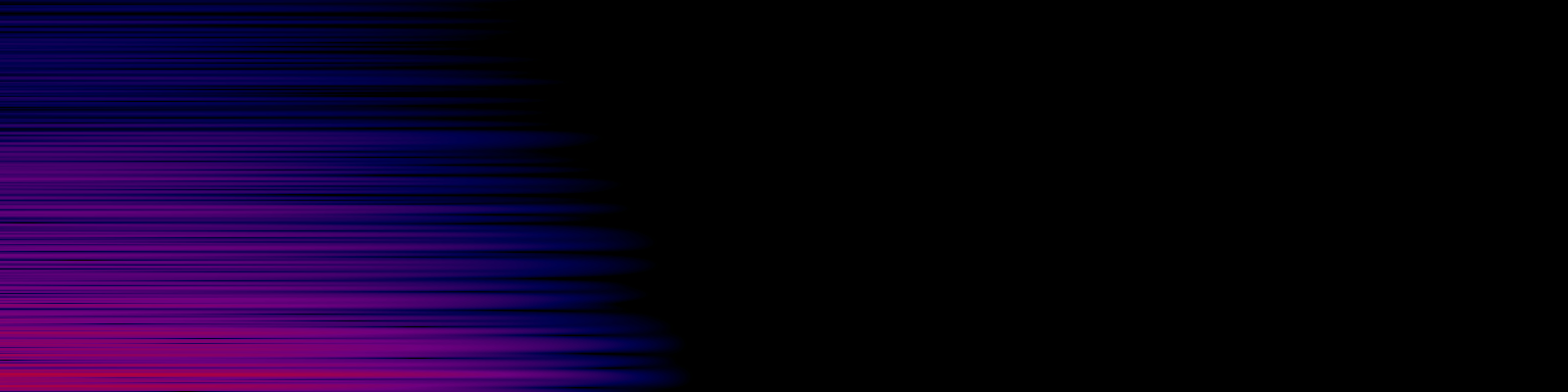 spektrogram