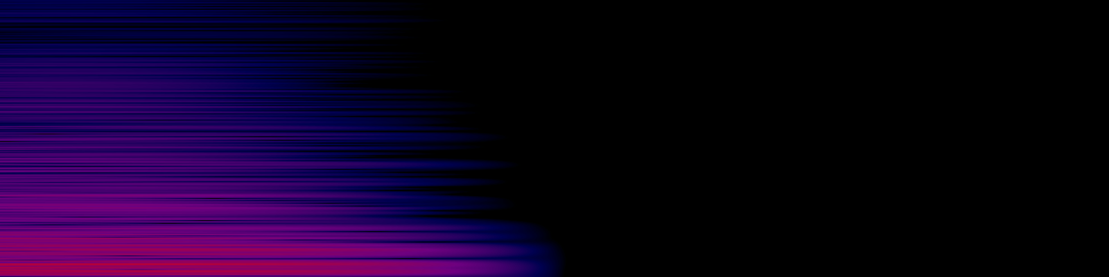 spektrogram