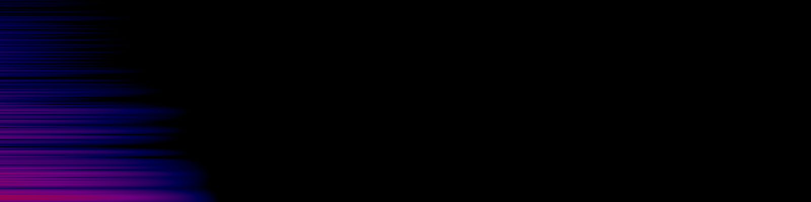 spektrogram