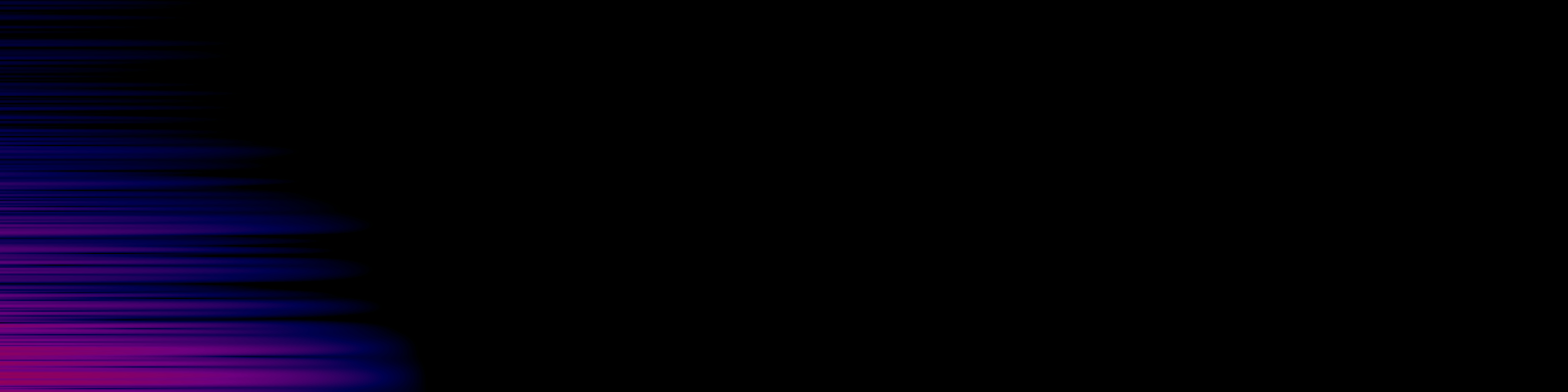 spektrogram