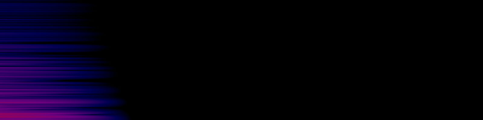 spektrogram