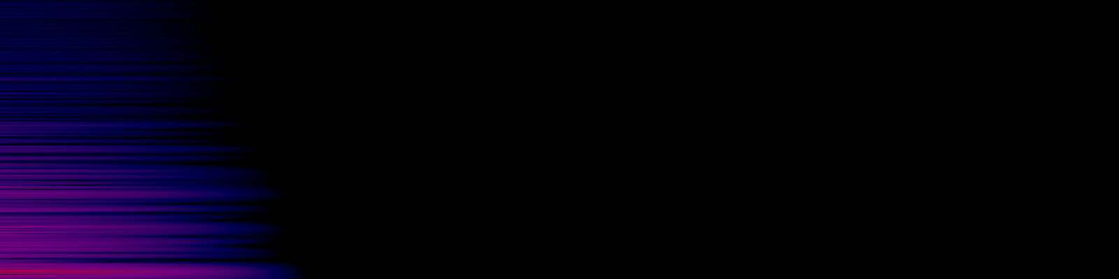 spektrogram