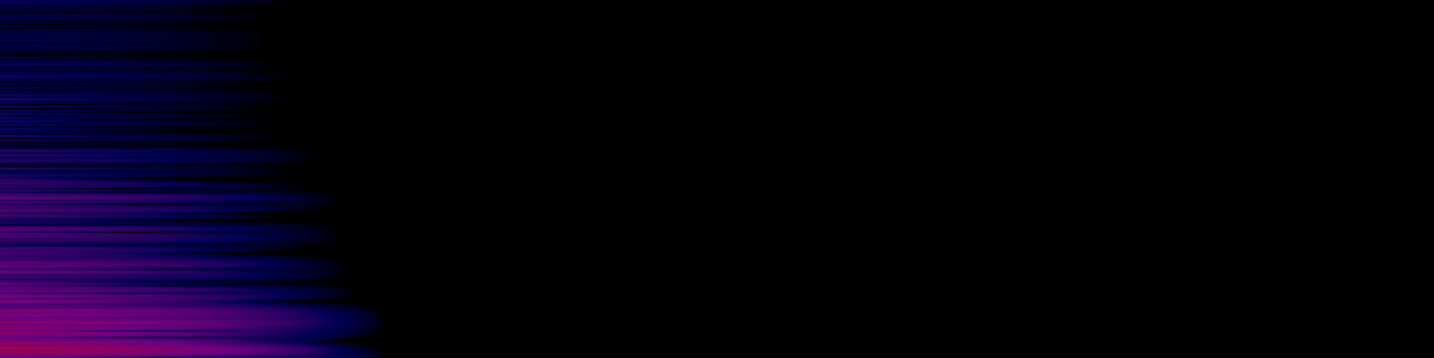 spektrogram
