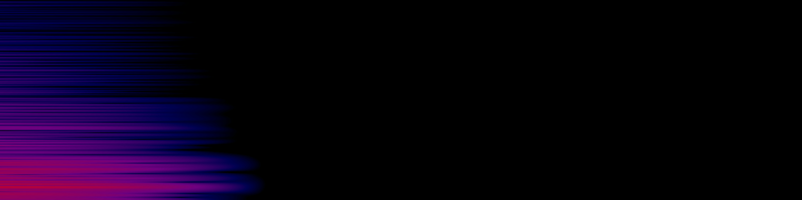 spektrogram