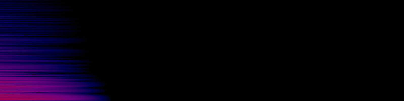 spektrogram