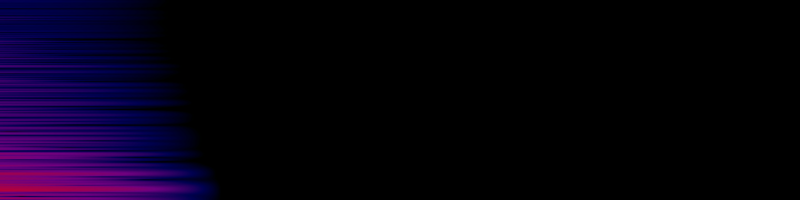 spektrogram