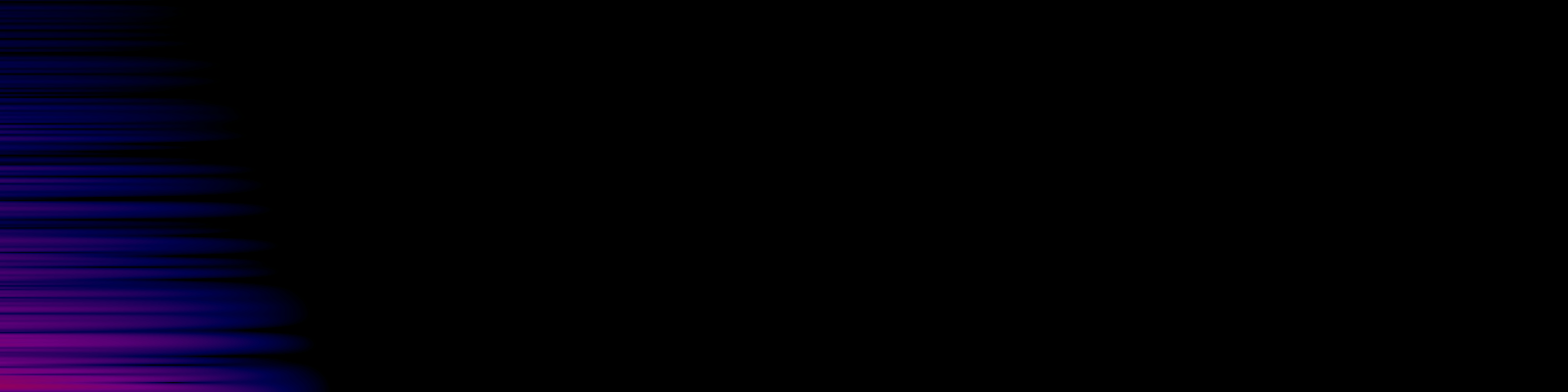 spektrogram