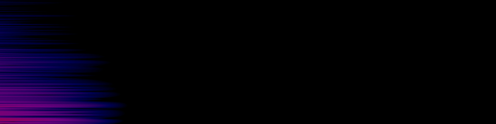 spektrogram
