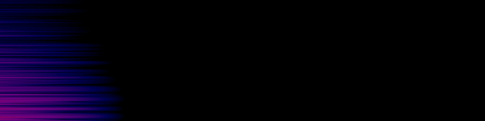 spektrogram