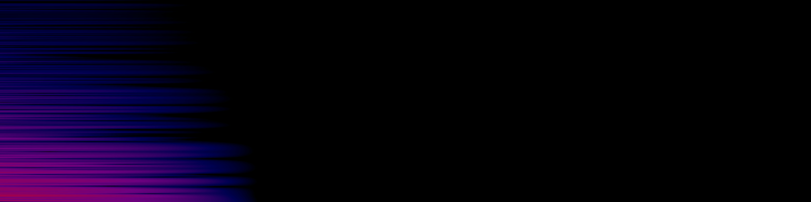 spektrogram