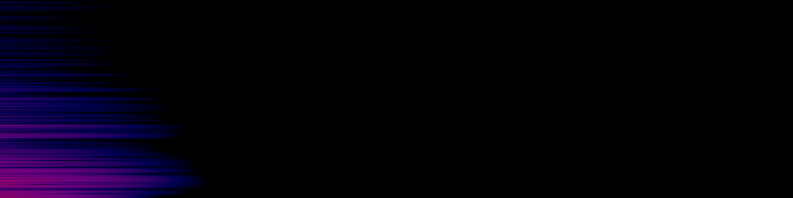 spektrogram