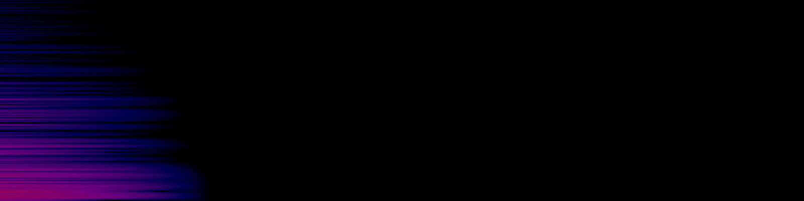 spektrogram