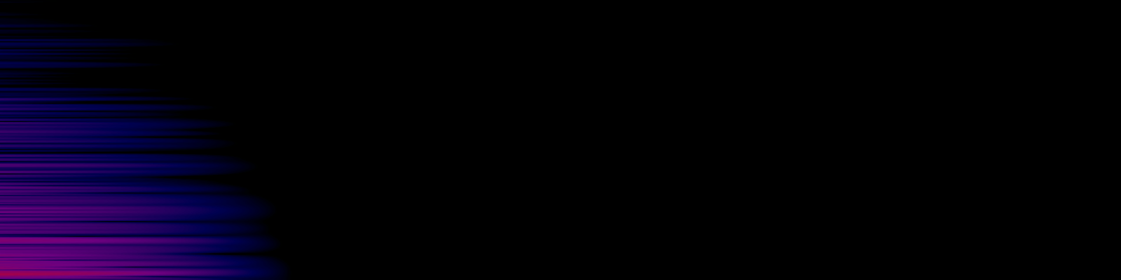 spektrogram