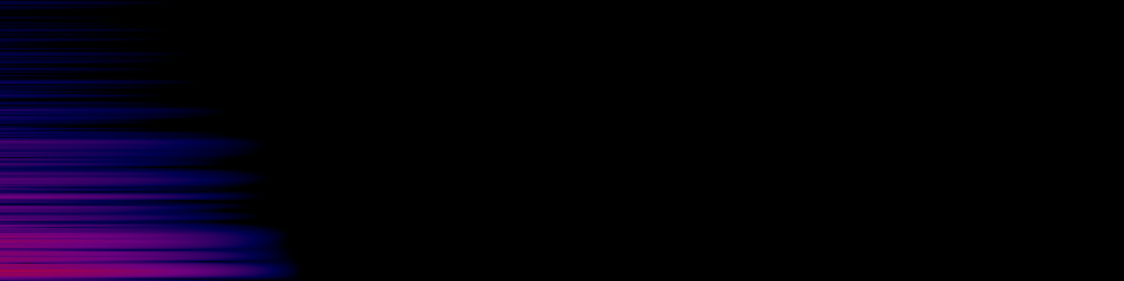 spektrogram