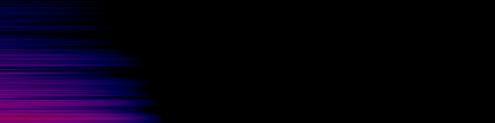 spektrogram