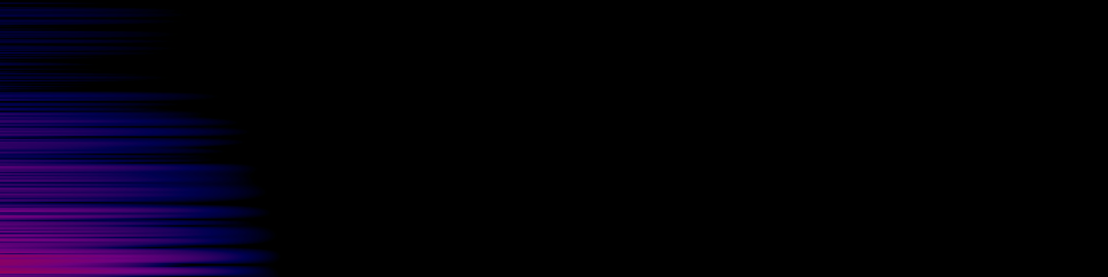 spektrogram