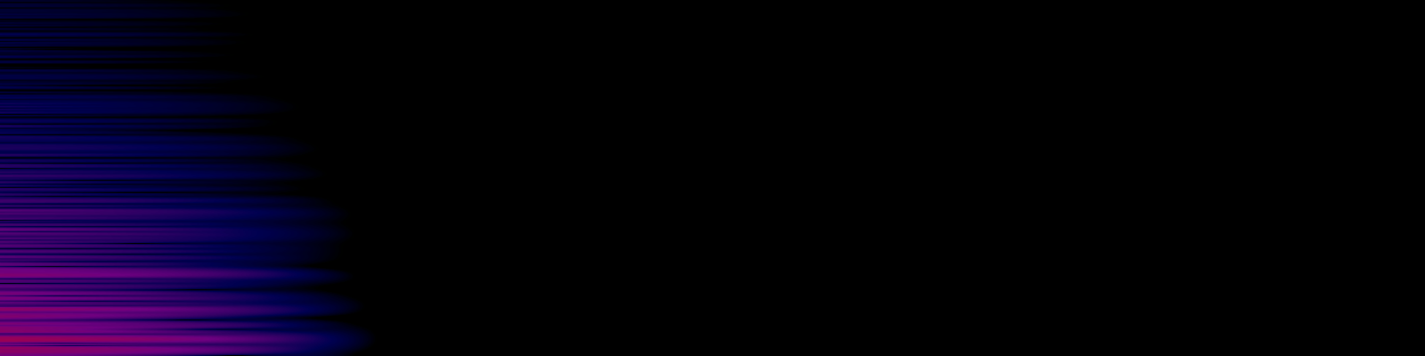 spektrogram