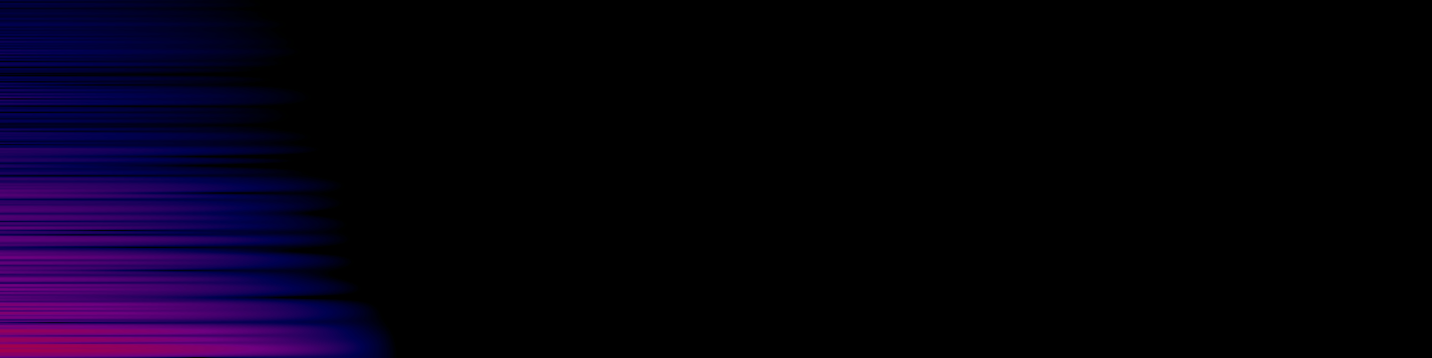spektrogram