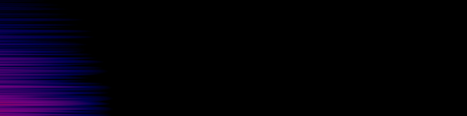 spektrogram