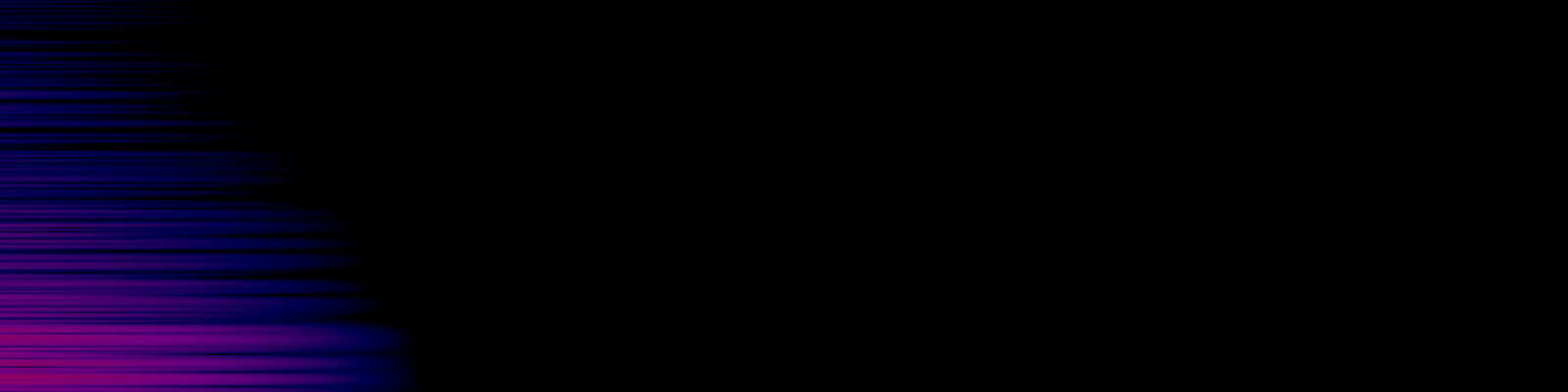 spektrogram