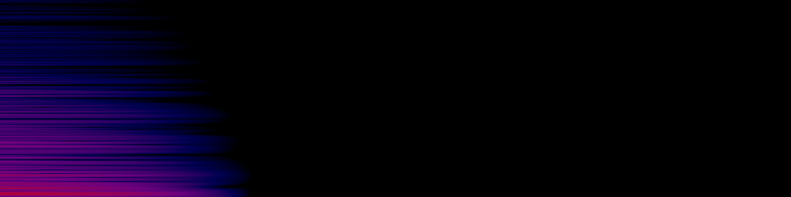 spektrogram