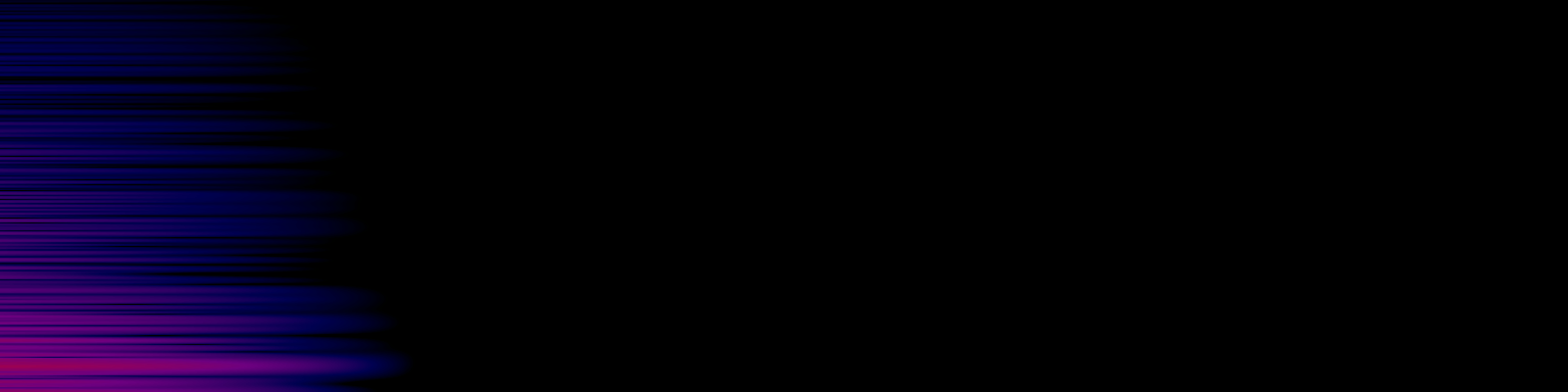 spektrogram