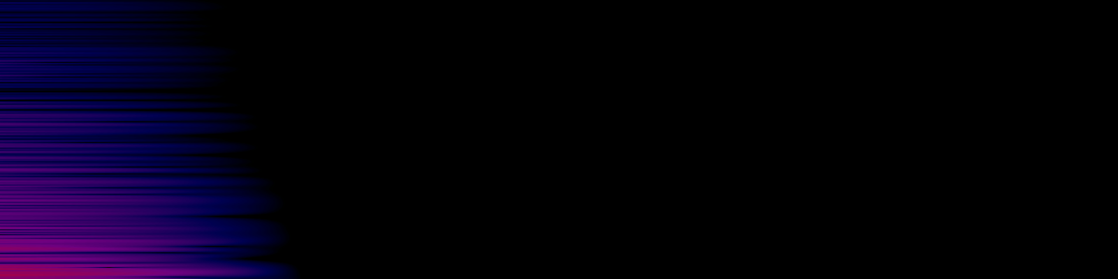 spektrogram