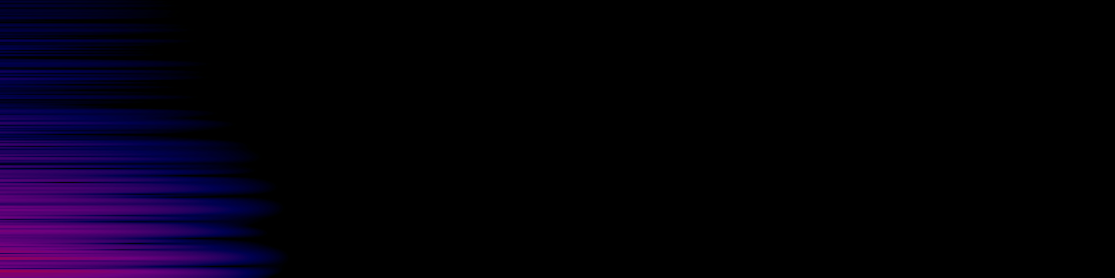 spektrogram
