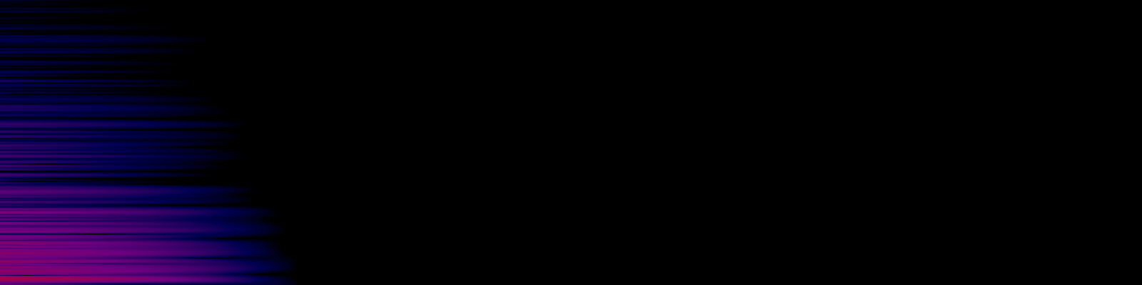 spektrogram