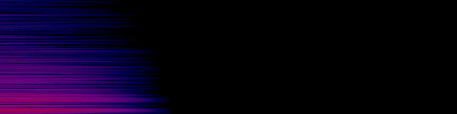 spektrogram