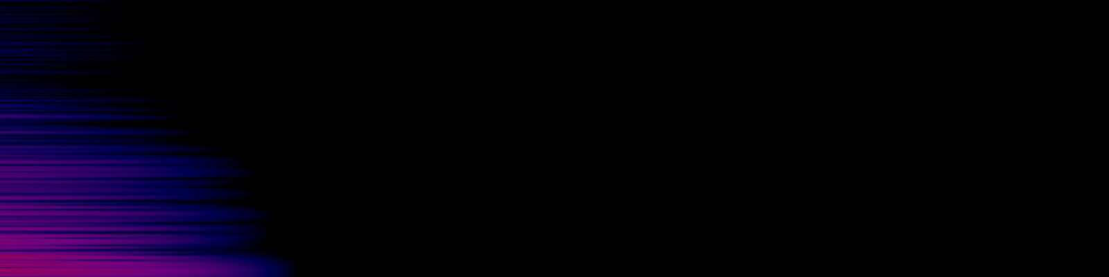 spektrogram