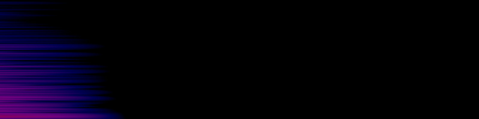 spektrogram