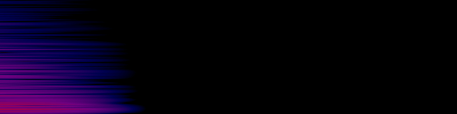 spektrogram