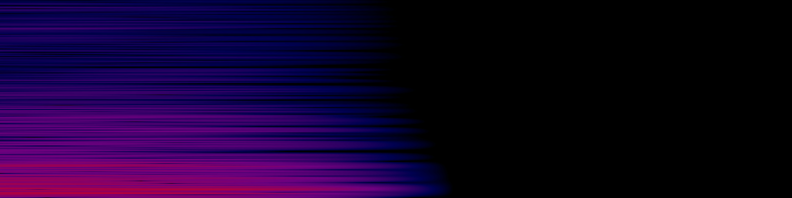 spektrogram