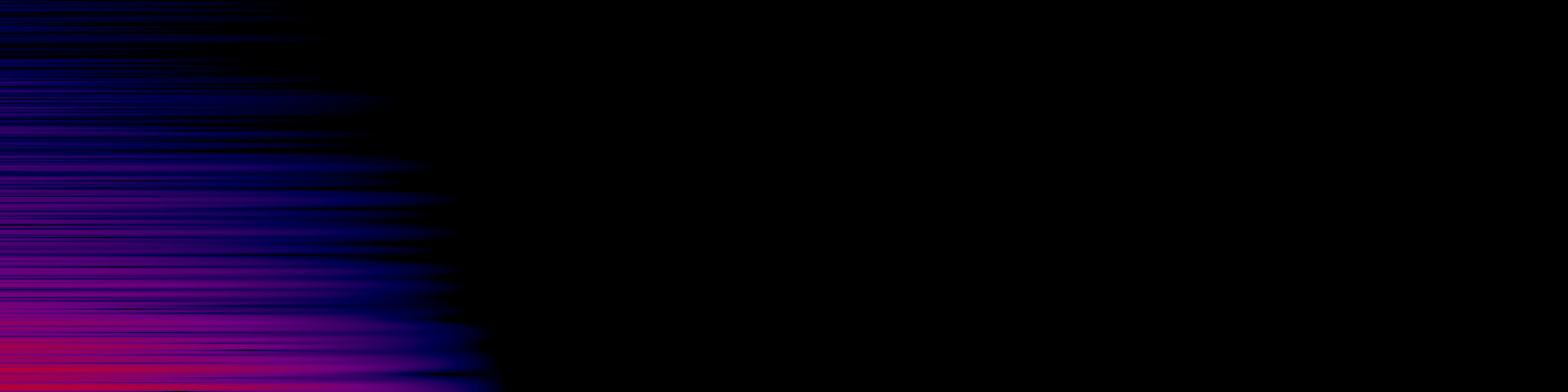 spektrogram