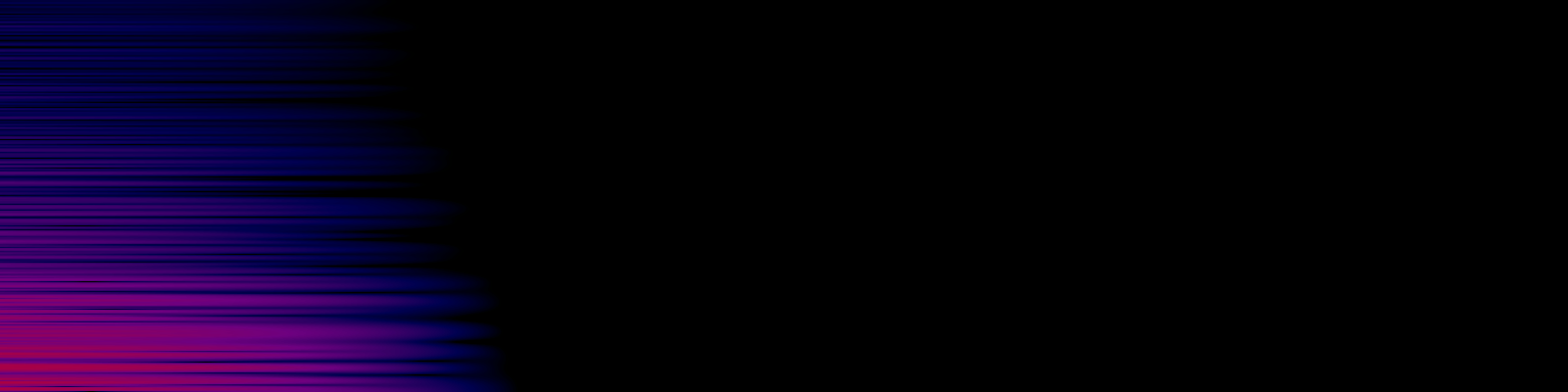 spektrogram