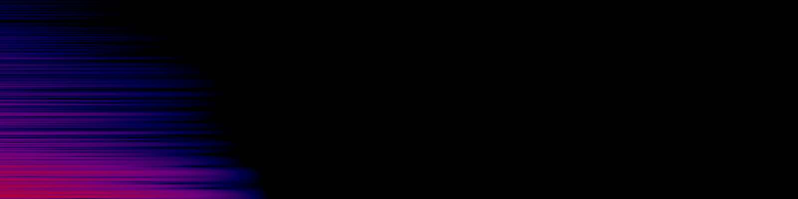 spektrogram