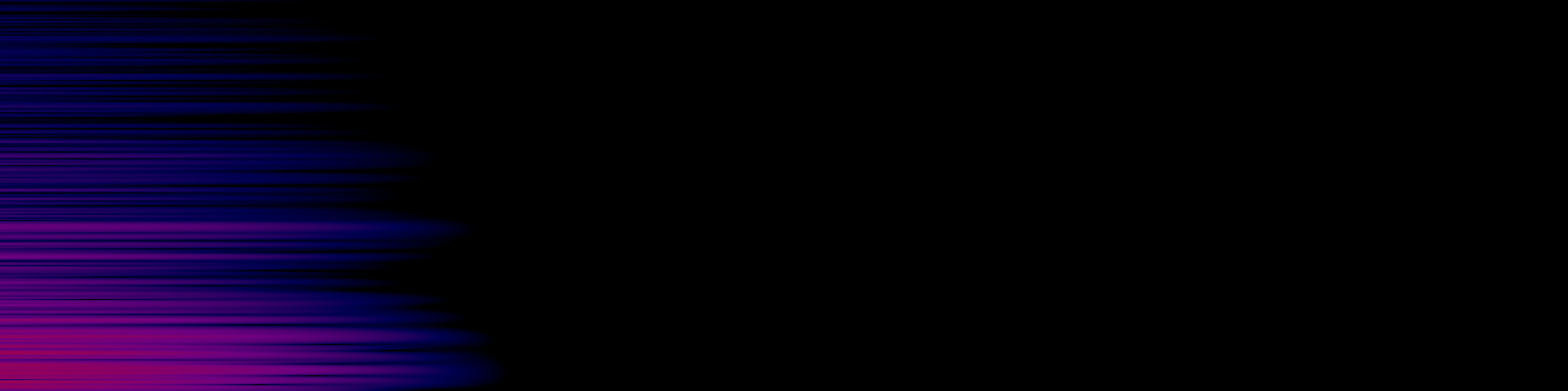 spektrogram