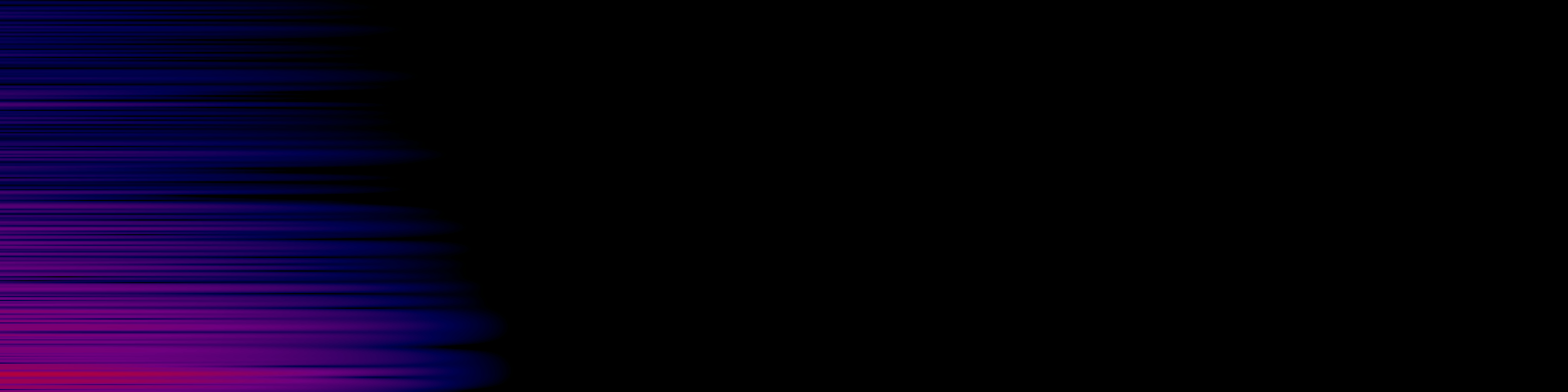 spektrogram