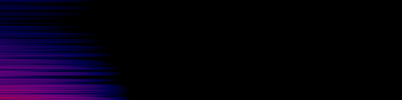 spektrogram