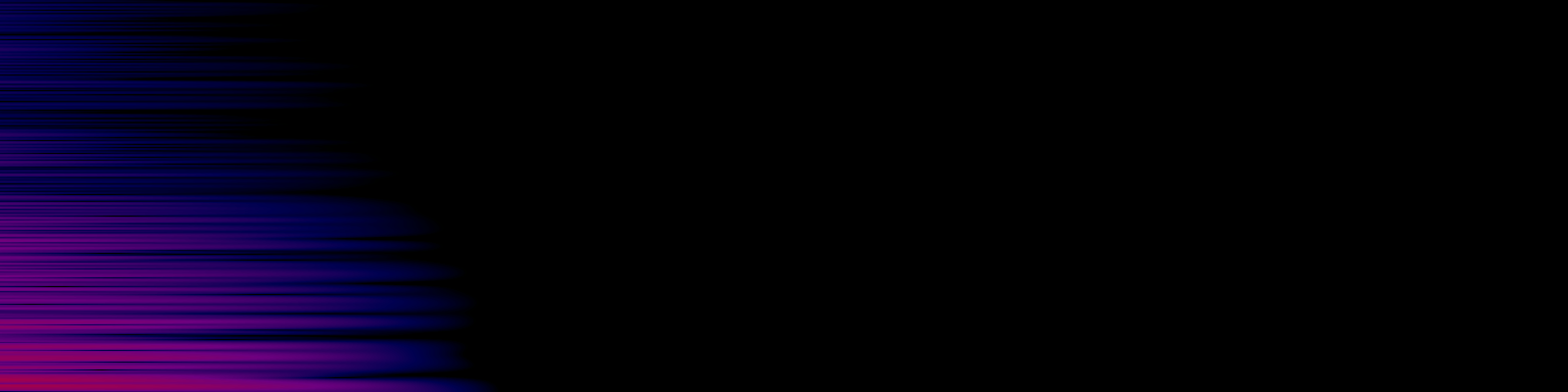 spektrogram
