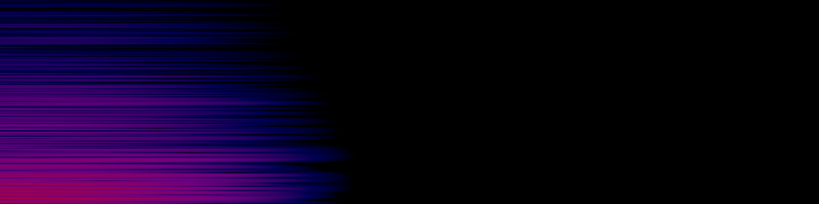 spektrogram