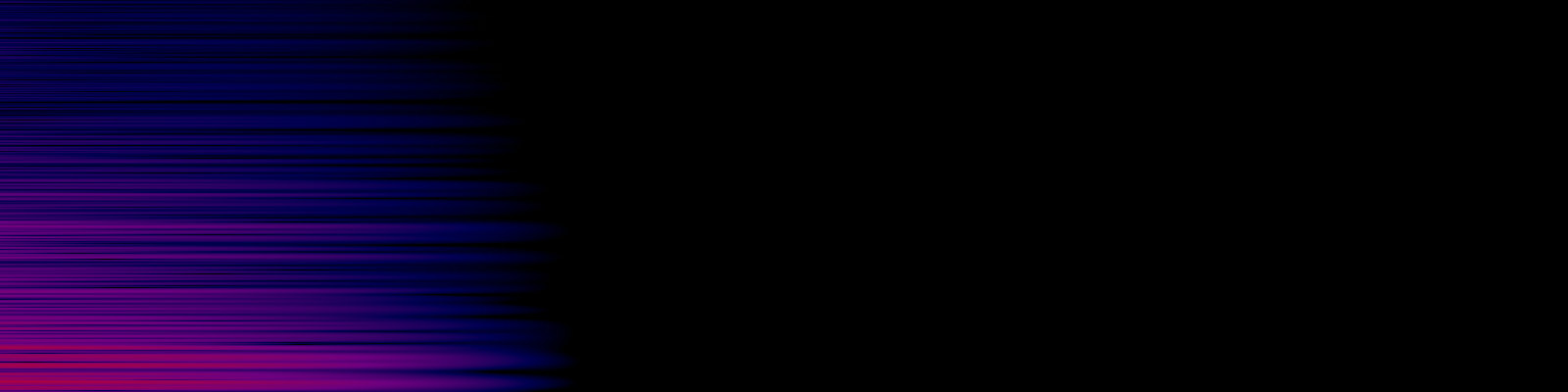 spektrogram