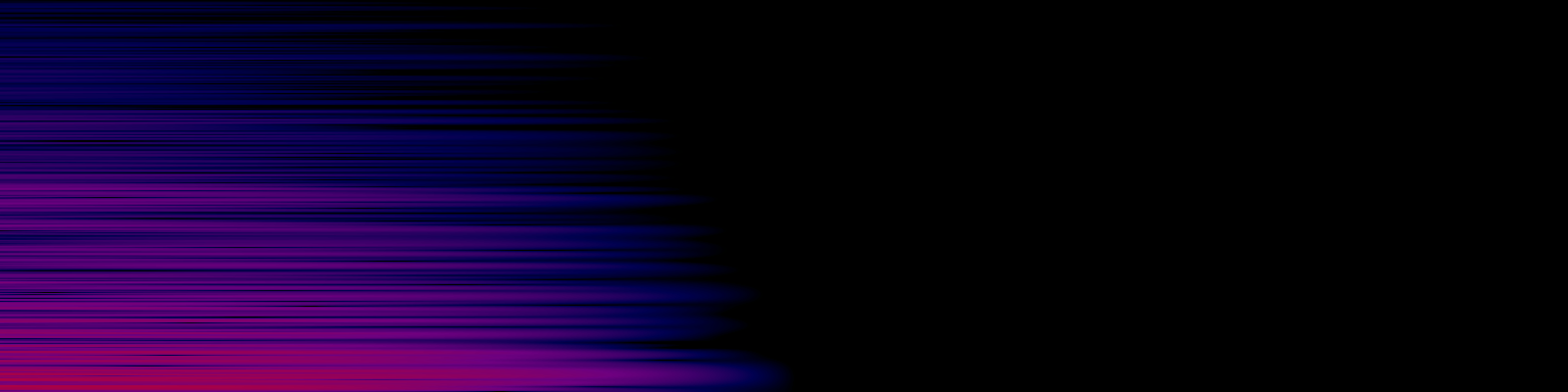 spektrogram
